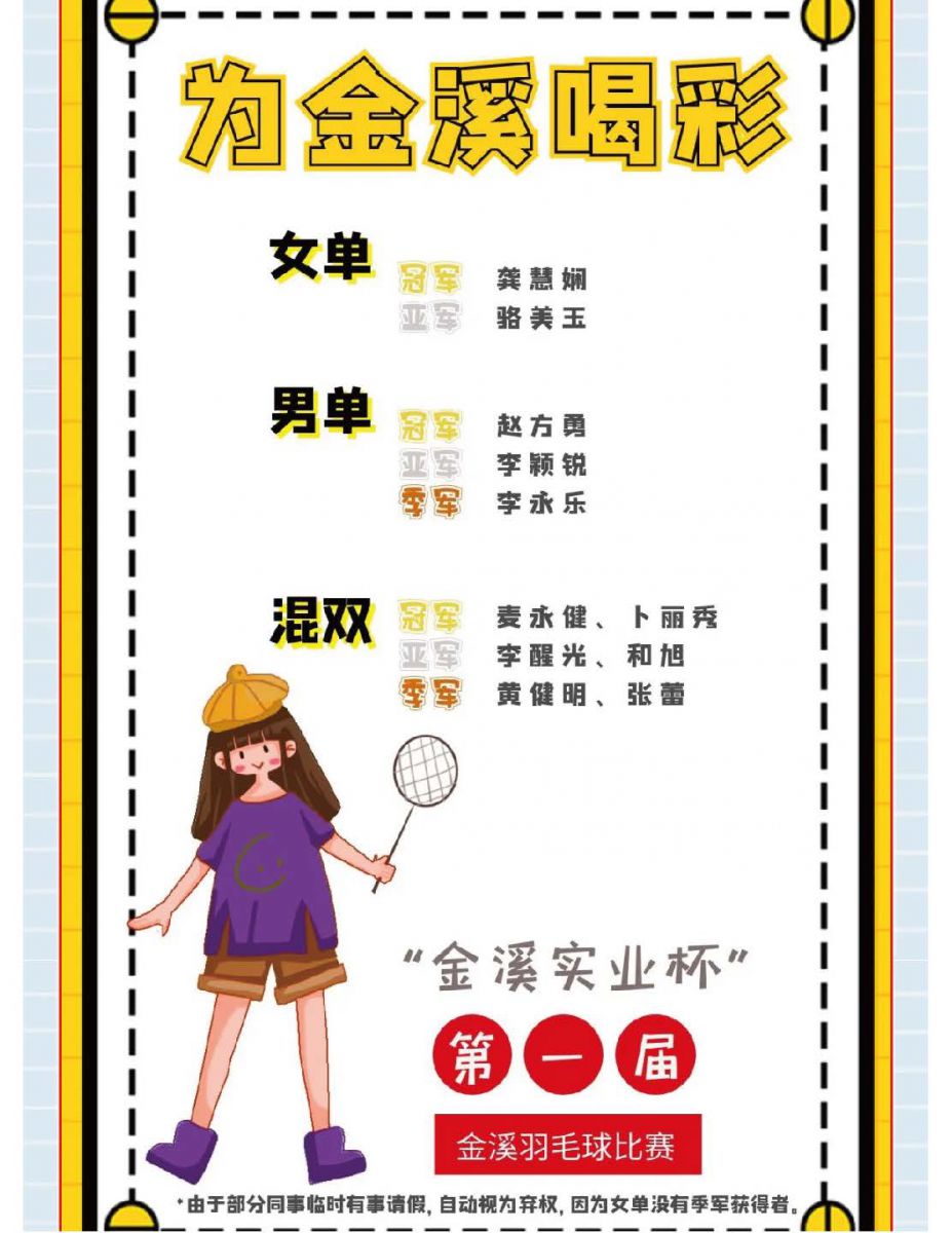@金溪人，誰(shuí)“羽”爭(zhēng)鋒！